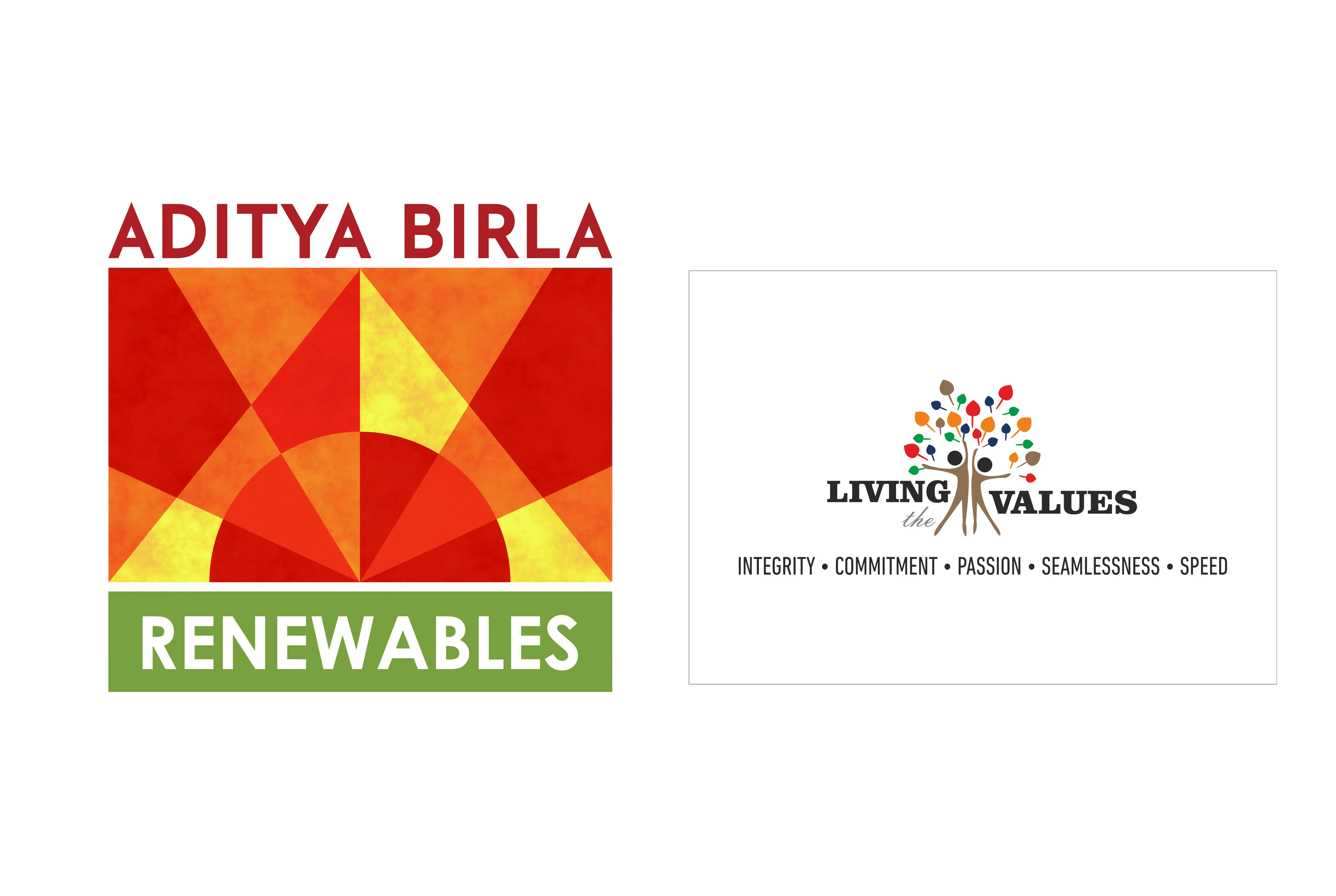 Aditya Birla Renewables Limited, ABReL