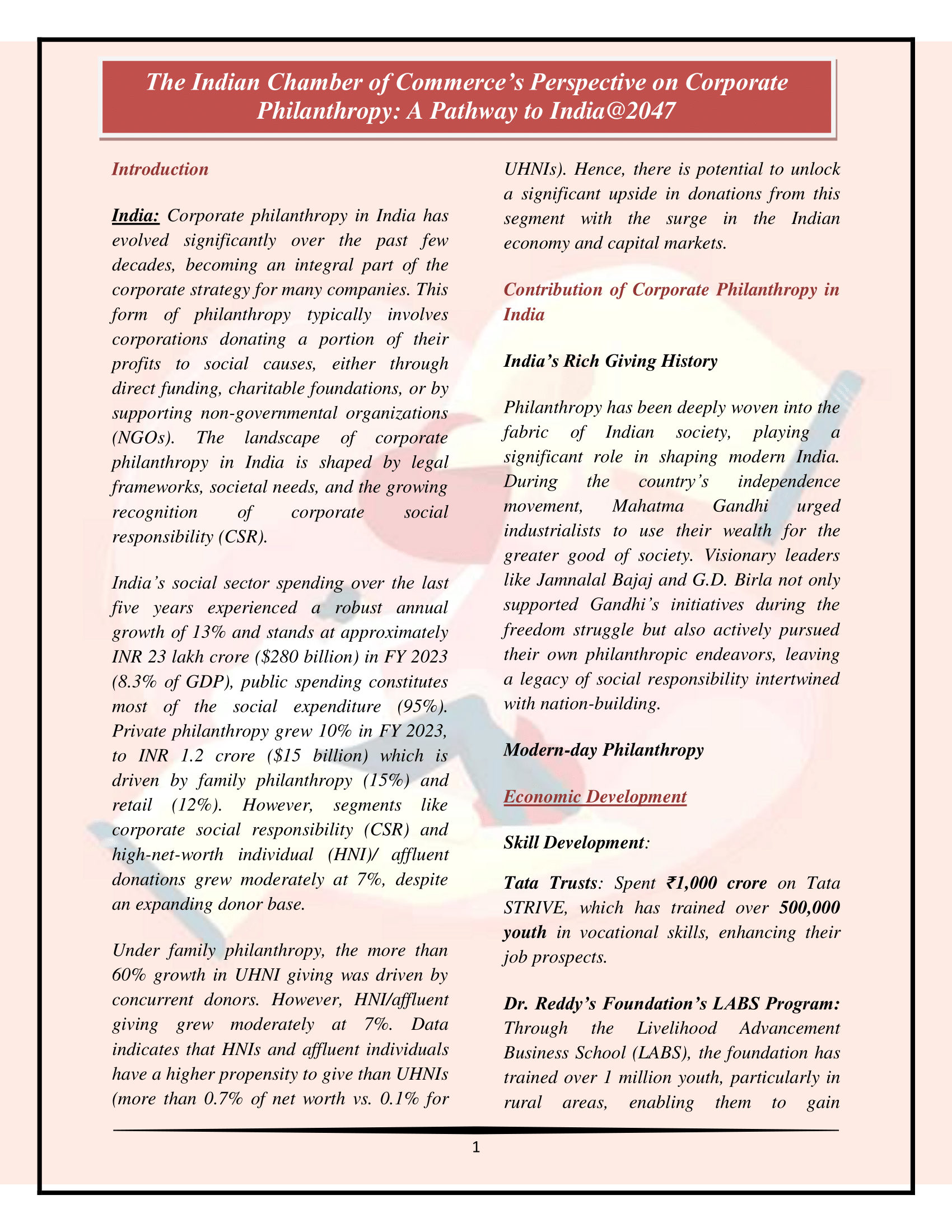 Perspective On Corporate Philanthropy